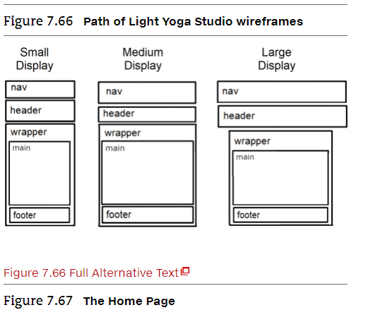  I need help with the complete code for this assisgnment please: