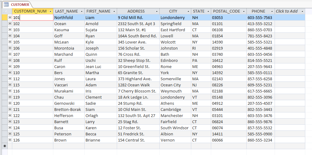 I need help with creating the following SQL statements for Colonial Adventure