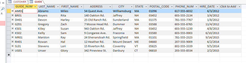 Tours: 3. List the trip name of each trip that has Miles
