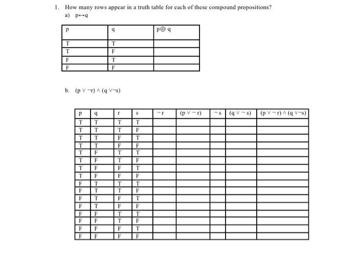  1. How many rows appear in a truth table for each