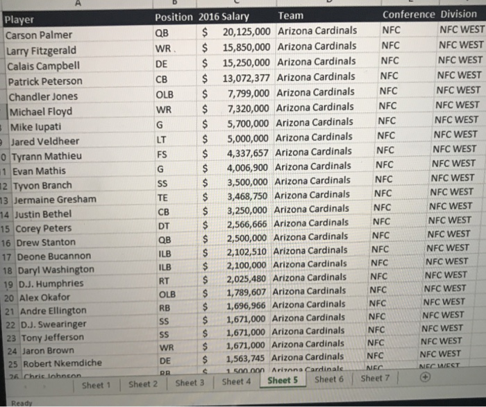 employees receive 7% bonus; international, full time employees receive 6%; domestic, part