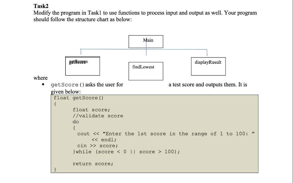 the lowest score. /* This program finds the lowest of the four