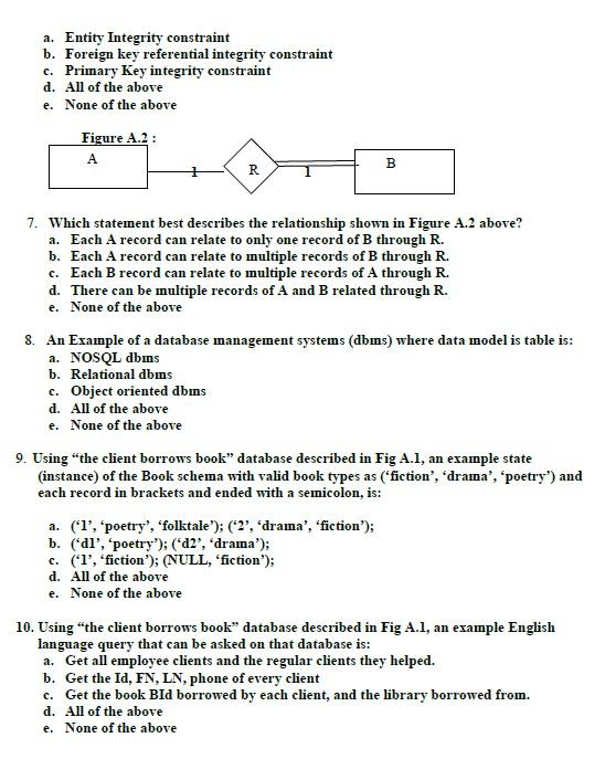helps date Use the ER diagram of Figure A.1 to answer the