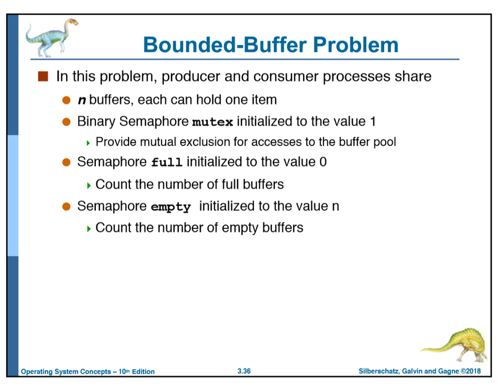 to be consumed from the tail of this shared list. a. using