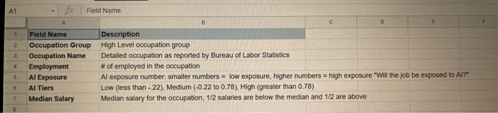 you will be answering the following question: Which occupation group is at
