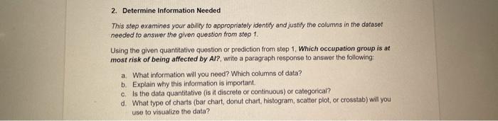 most risk of being affected by AI? a. Explain why this question