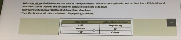  Write a function called Admission that accepts three parameters School Score
