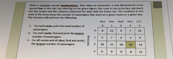The function will calculate total score as follows: total score School Score