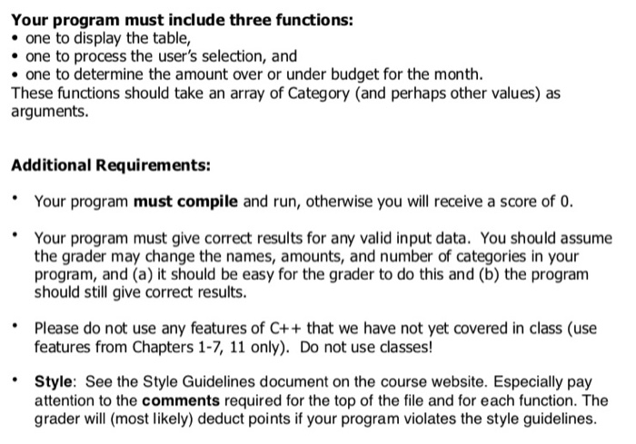 student has established the following monthly budget Housing Utilities Transportation Food Entertainment
