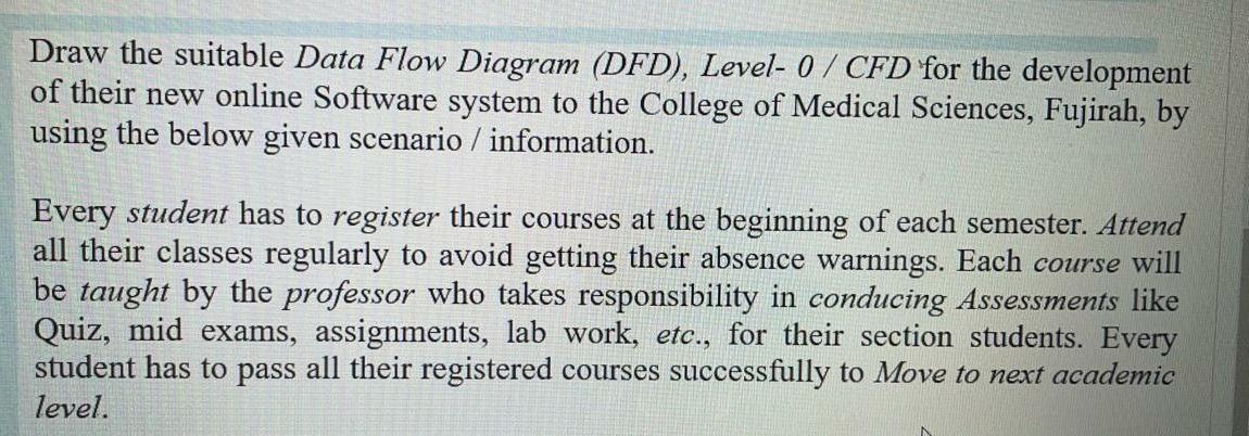  Draw the suitable Data Flow Diagram (DFD), Level- 0 / CFD