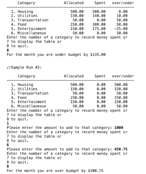 the following data about each budget category in a structure called Category: