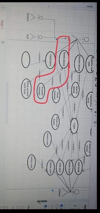 If you have this usecase diagram , write a script to describe