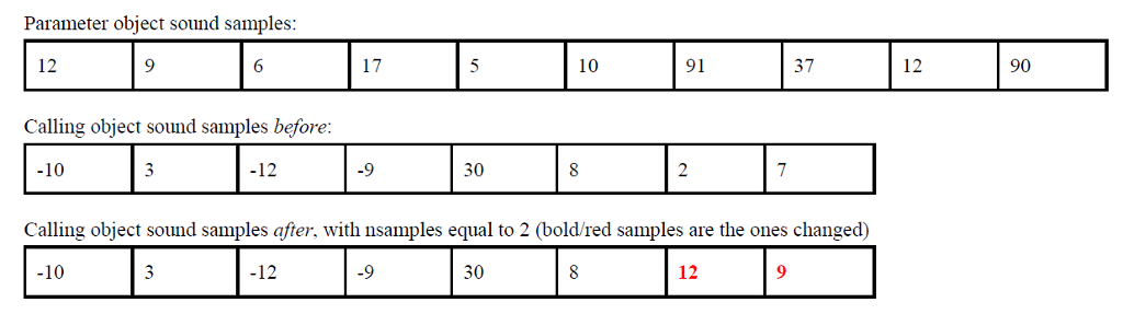  This code in Sound.java will apply to the next question 1: