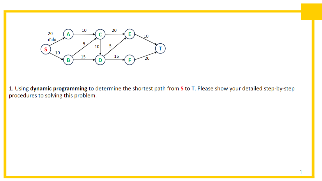  Using dynamic programming to determine the shortest path from S to