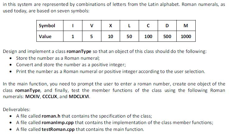 C++ Program : The numeric system represented by Roman numerals originated in