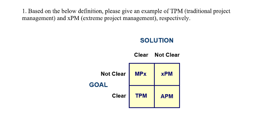  1. Based on the below definition, please give an example of