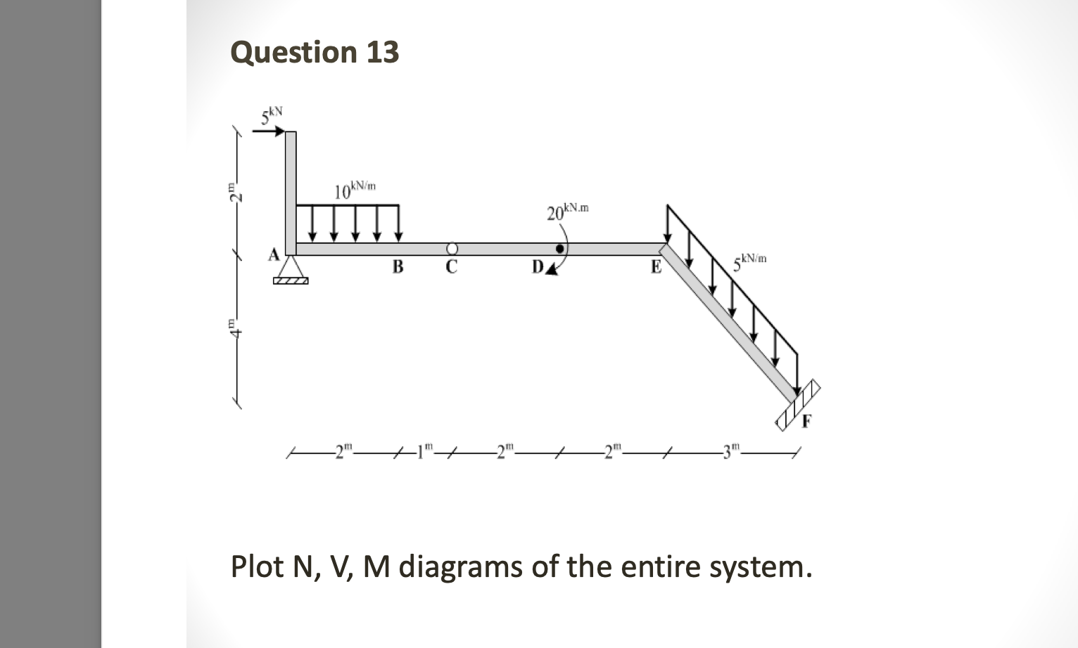  Question 13 Plot N,V,M diagrams of the entire system. 