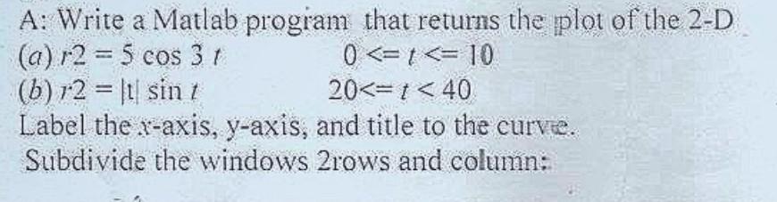 i need the answer in short time A: Write a Matlab program