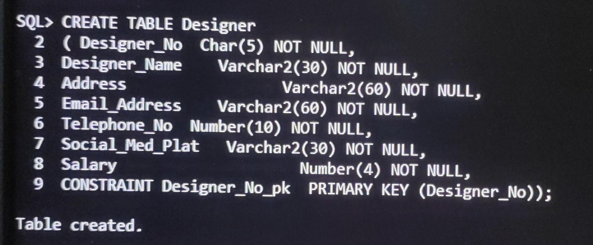 Customer_NoChar(5) NOT NULL, 3 Customer_Name Varchar2(30) NOT NULL, 4 Gender Char(1) NOT
