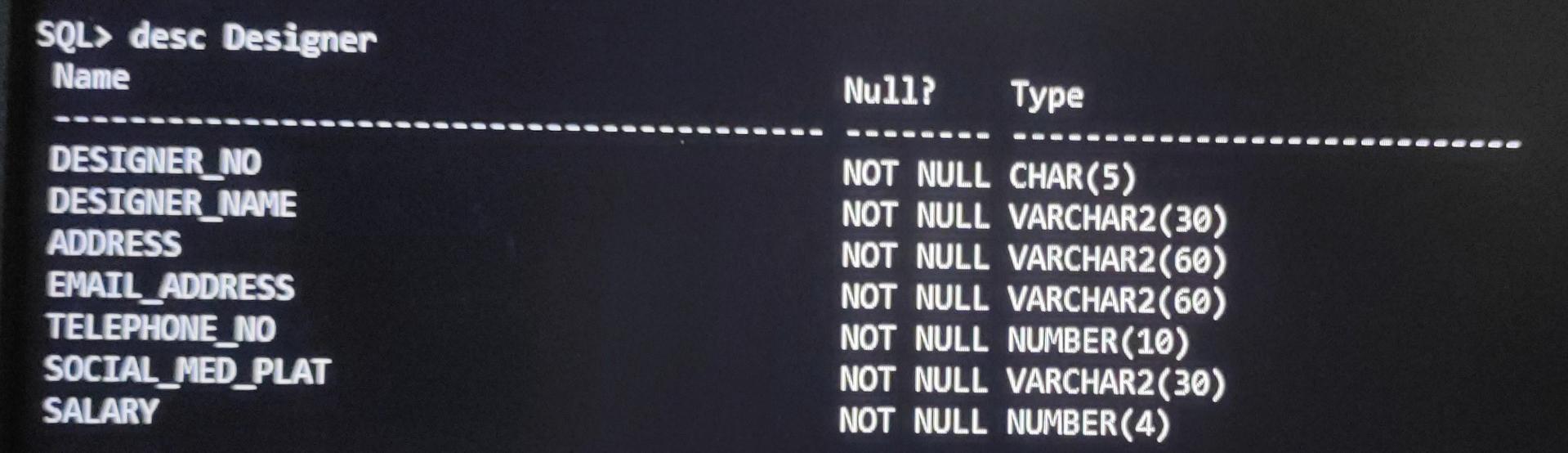 NULL, 5 Address Varchar2(60) NOT NULL, 6 Email Address Varchar2(60) NOT NULL,