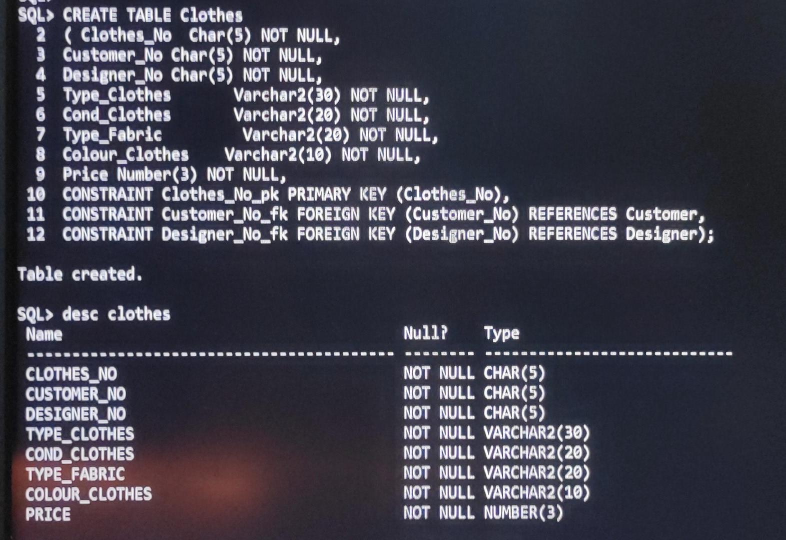 7 Telephone_No Number(10) NOT NULL, 8 No_of_Clothes Number(2) NOT NULL, 9 Cust_Size