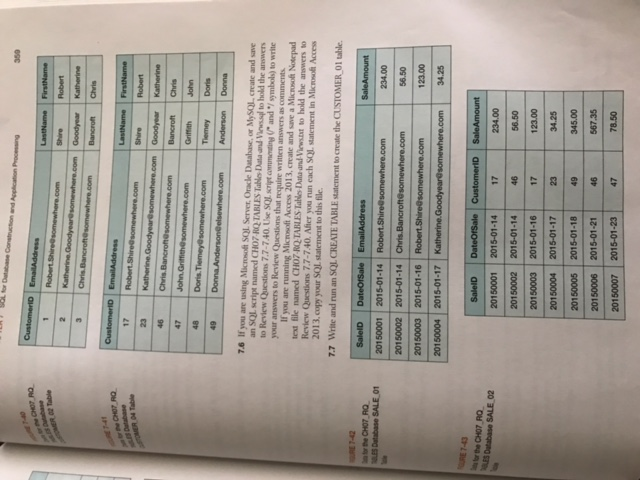 value of Department is Human Resources. Cascade updates but not deletions from