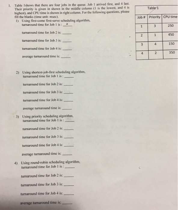 Using shortest-job-first scheduling algorithm OR round-robin scheduling... I do not understand