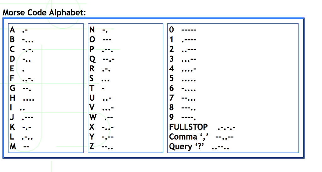 is a nonlinear data structure. A BST is traversed by starting at