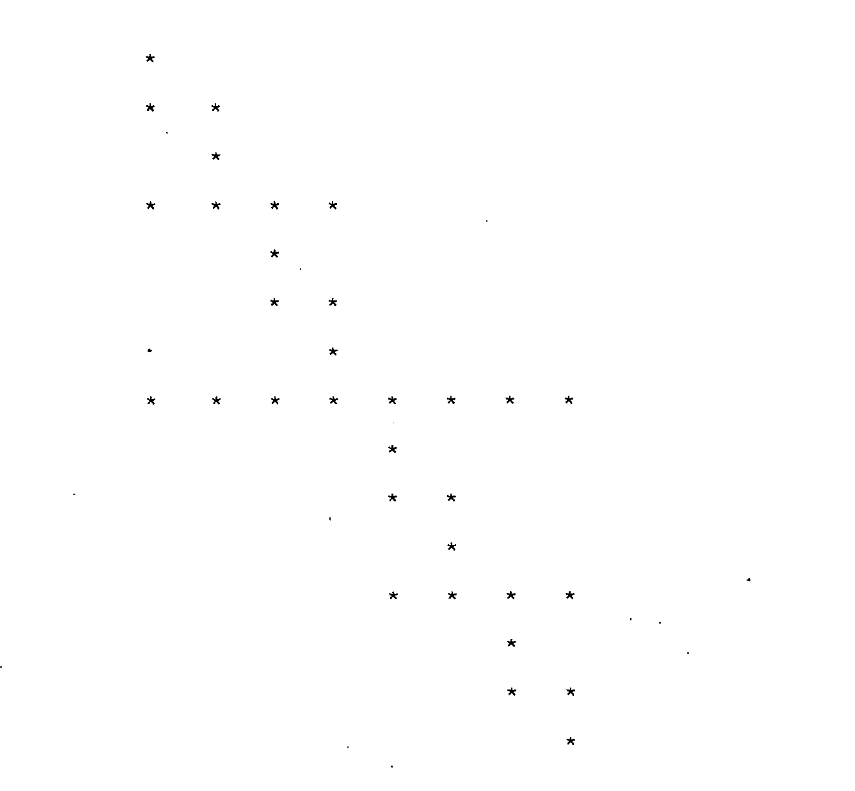 Write in Java Examine this pattern of asterisks and blanks . write