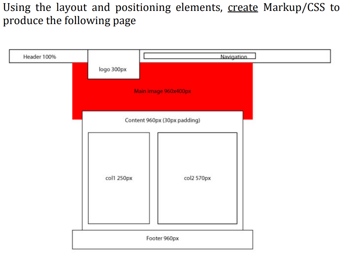  Using the layout and positioning elements, create Markup/CSS to produce the