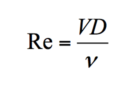 = 2 inches is used for the purpose, calculate and plot the