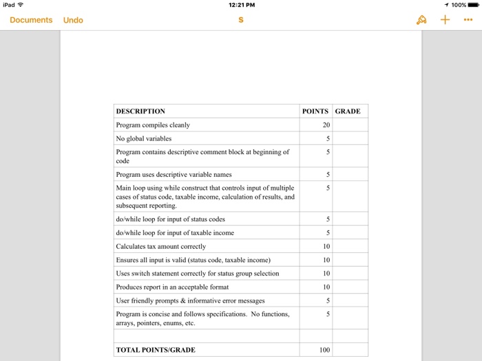You are to write a C++ program to compute federal personal income