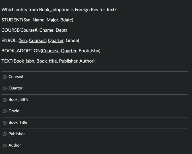  Which entity from Book_adoption is Foreign Key for Text? STUDENT(Ssn, Name,