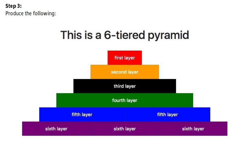 HTML/CSS Bootstrap problem: Two files must be created: "grid.html" and "style.css" Create