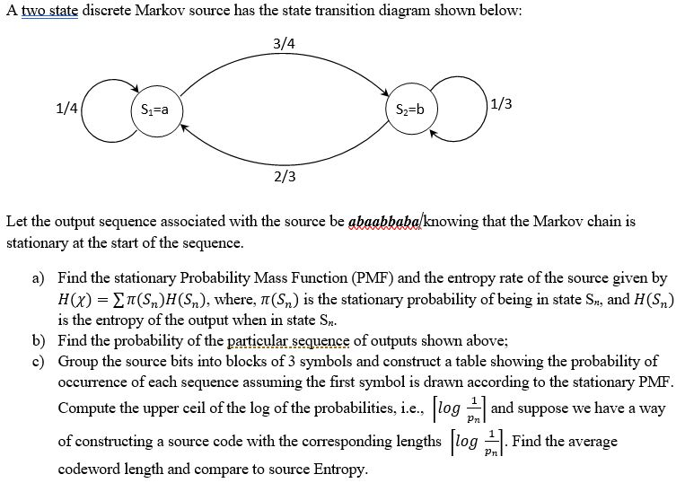  A two state discrete Markov source has the state transition diagram