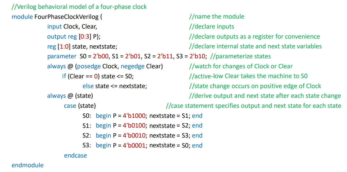 Using verilog: I have some starter code for a module that works.