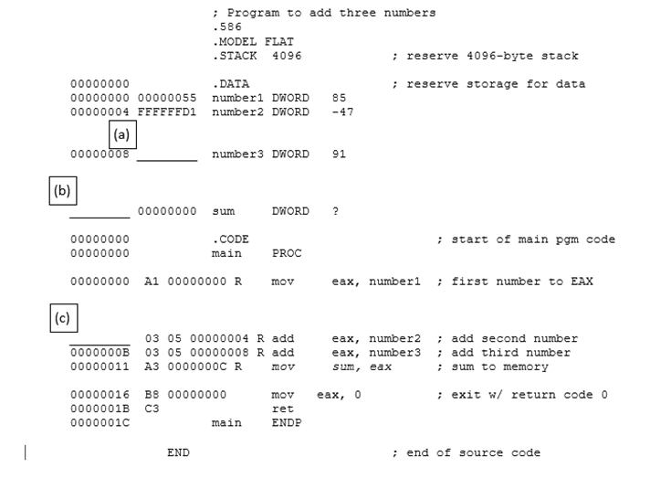 Below is a listing file from which some items (marked a, b