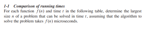 program to solve problem 1.1, Comparison of running times, of your textbook