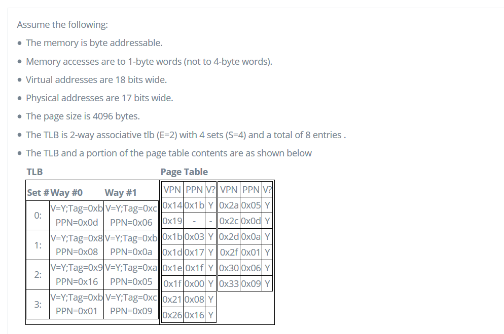 Virtual Memory Problem: Assume the following The memory is byte addressable. Memory