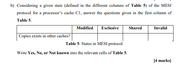 the cache coherence. Consider the sequence of memory references, as specified in