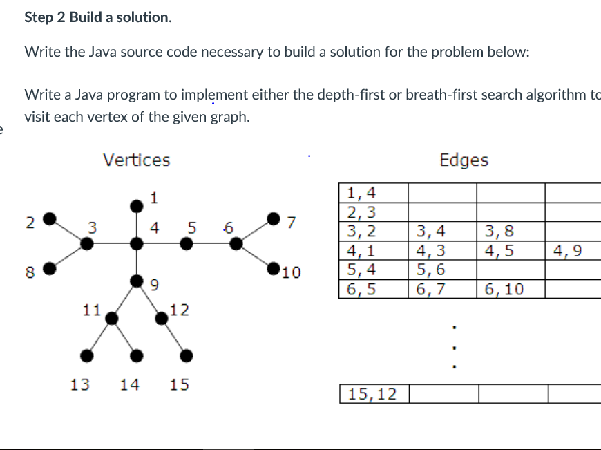 Write the Java source code necessary to build a solution for the