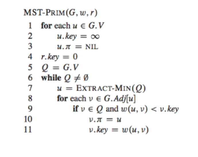 (Note: You should return an integer that indicates the total weight of