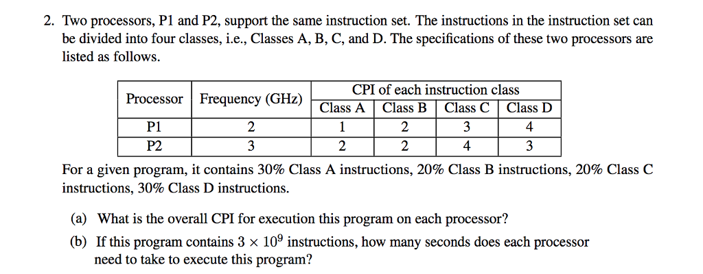  2. Two processors, P1 and P2, support the same instruction set.