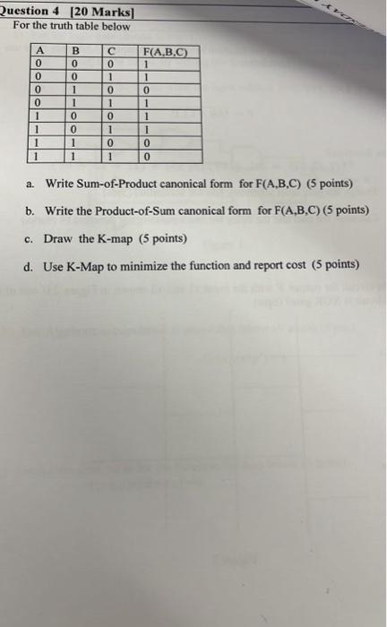 For the truth table below a. Write Sum-of-Product canonical form for