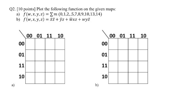  Q2. [10 points] Plot the following function on the given maps