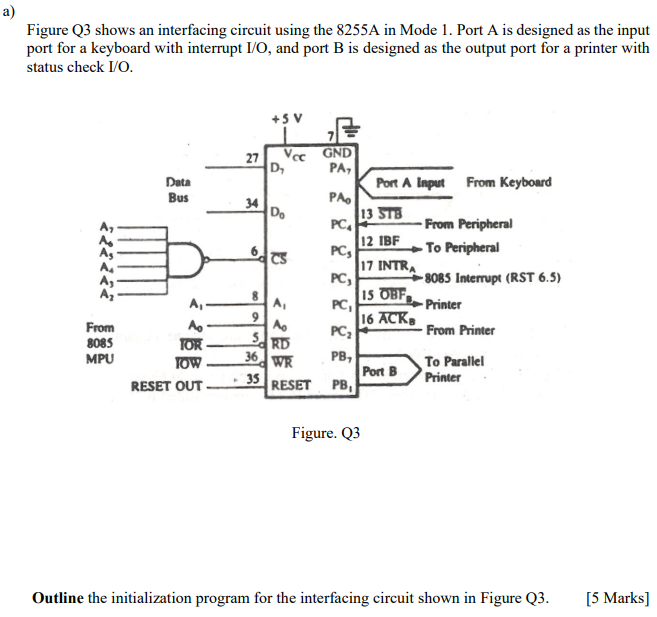 a) Figure Q3 shows an interfacing circuit using the 8255A in