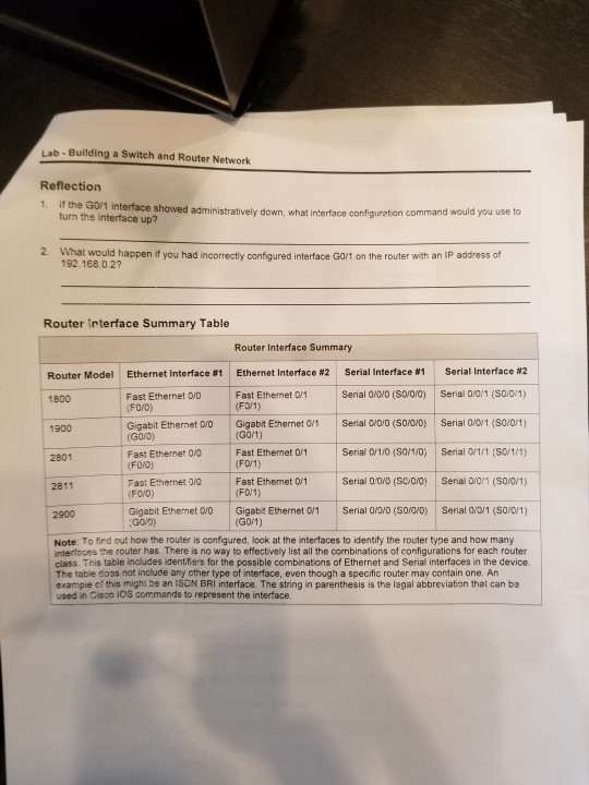 192.168.1.3 255.255.255.0 192.168.1.1 192,168.0.3 192.168.1.2 255.255.255.0 192.168.1.1 255.255 255.0 192.168.0.1 Objectives Part