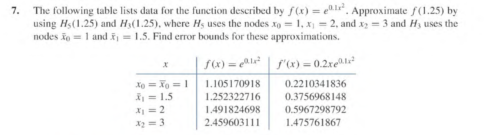 Using Matlab to find error bounds for these approximations. Please provide the