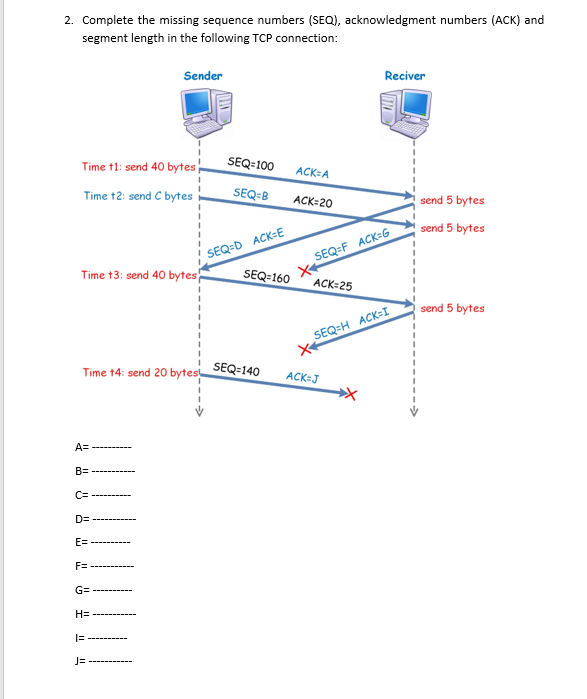  Complete the missing sequence numbers (SEQ), acknowledgment numbers (ACK) and segment