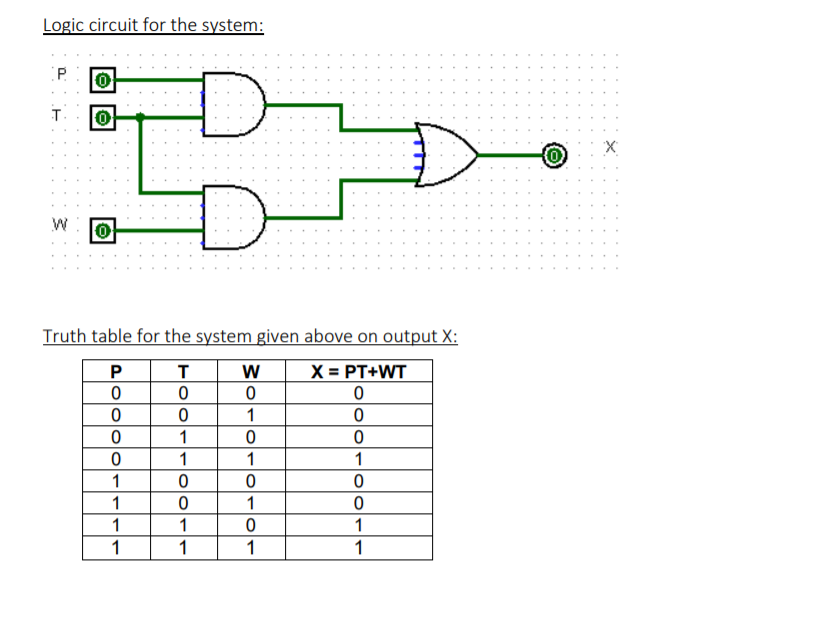 house. (advanced home IOT device) Based on the scenario above, you are